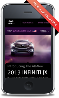 Mobile Applications